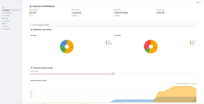 Gestion complète du profil utilisateur et des préférences Assistant IA Local Vision DIgital Bapaume
