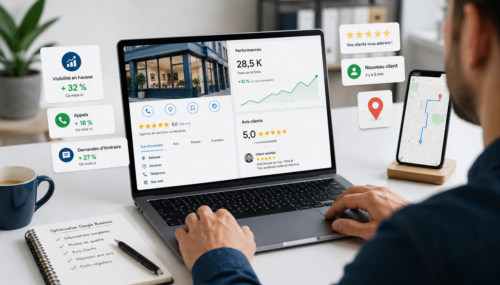 Fiche Google Business Profile optimisée — photos, horaires, services, posts réguliers, gestion avis, statistiques de visibilité locale