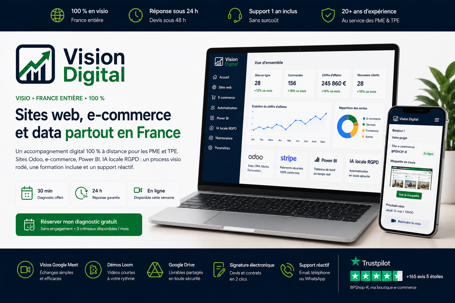 Vision Digital — Agence web 100% visio France entière : sites internet, e-commerce Odoo, data et IA locale pour PME et TPE partout en France