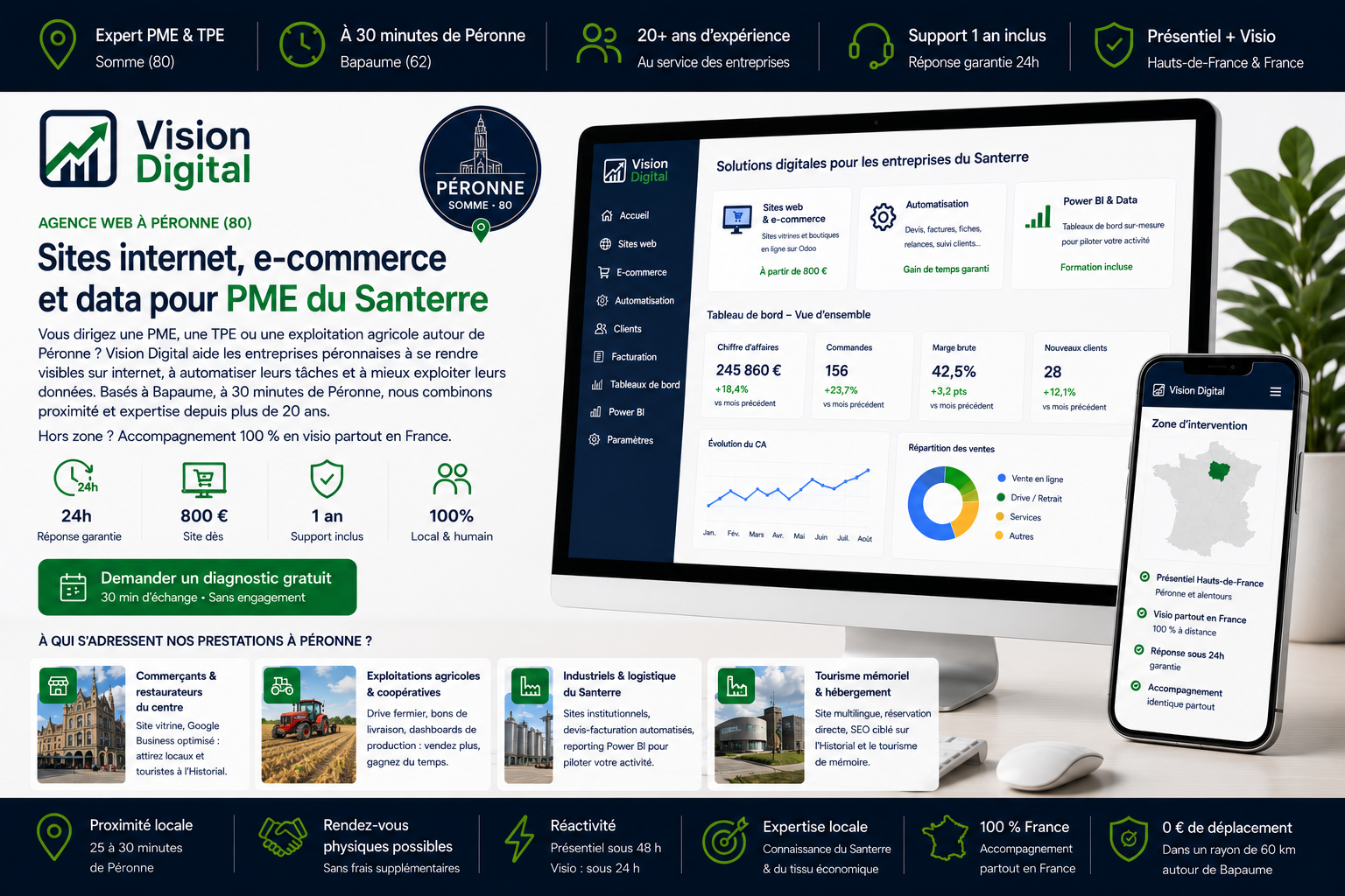 Vision Digital — Agence web à Péronne : sites internet, e-commerce Odoo, automatisation et IA locale pour PME et TPE du Pas-de-Calais et Hauts-de-France