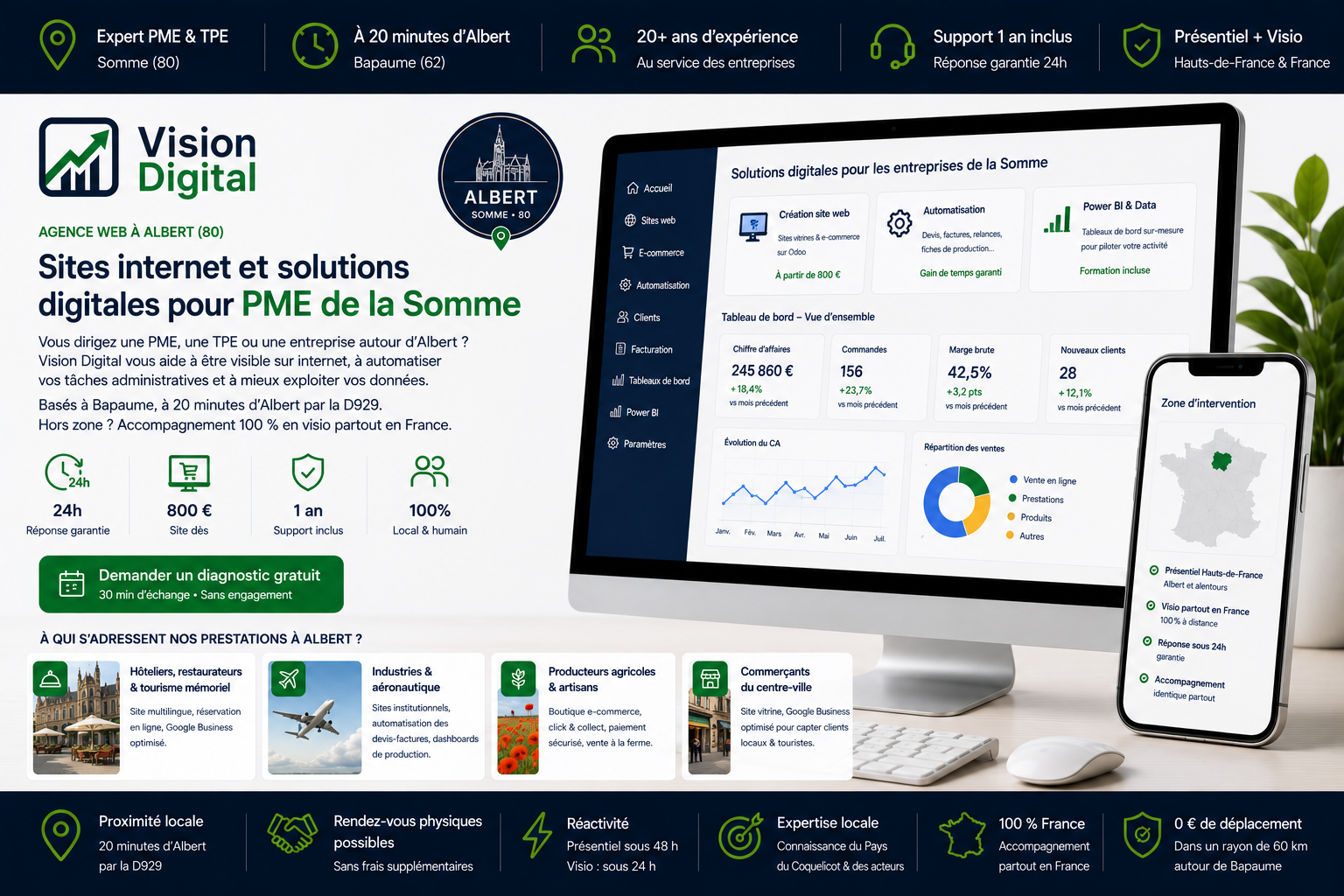 Vision Digital — Agence web à Albert : sites internet, e-commerce Odoo, automatisation et IA locale pour PME et TPE du Pas-de-Calais et Hauts-de-France