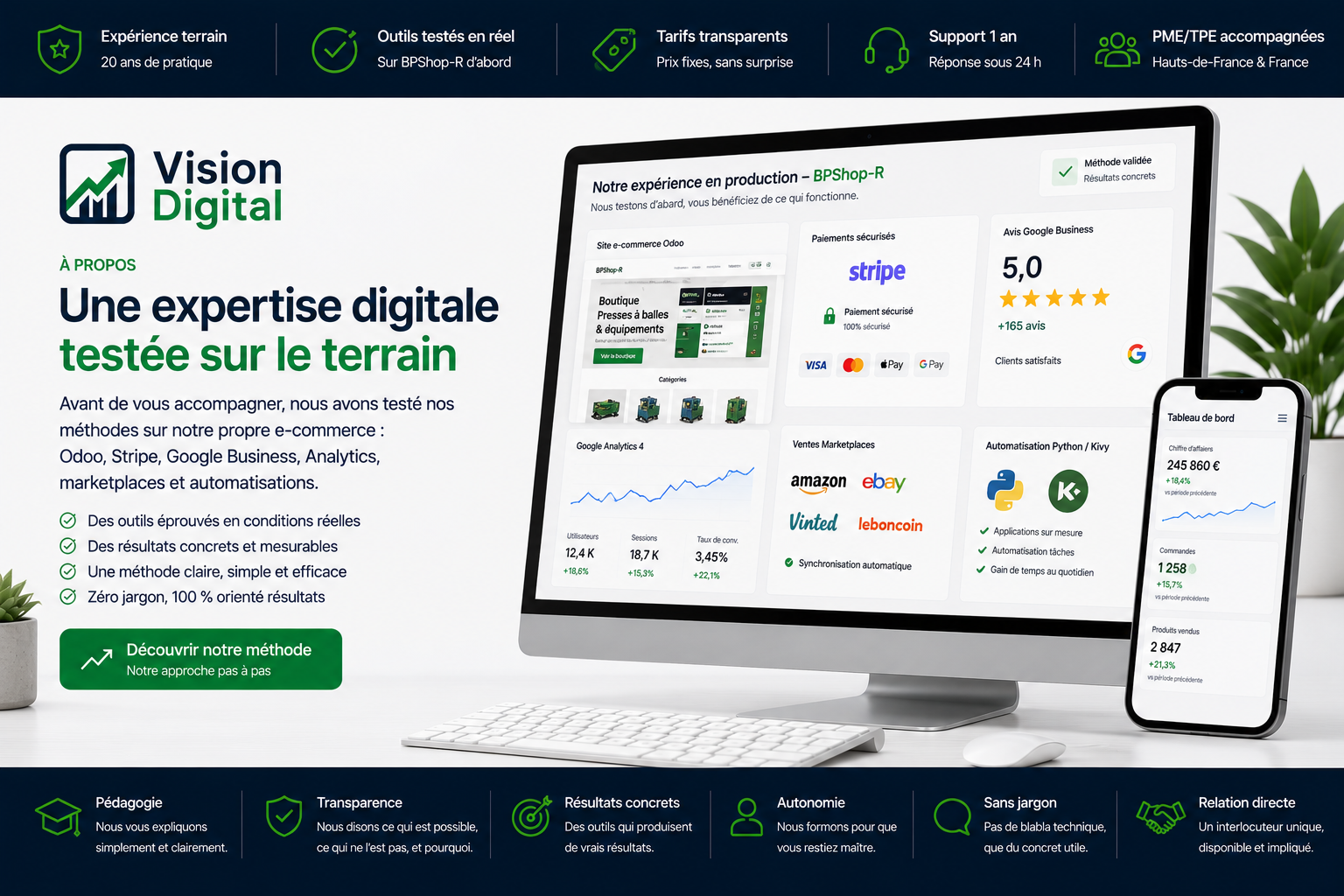 Vision Digital — une expertise digitale testée sur le terrain : 20 ans d'expérience, outils validés sur BPShop-R, tarifs transparents, support 1 an, accompagnement PME et TPE Hauts-de-France