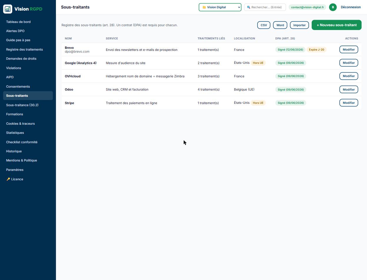 Vision RGPD — fiche sous-traitant avec DPA et cartographie des traitements