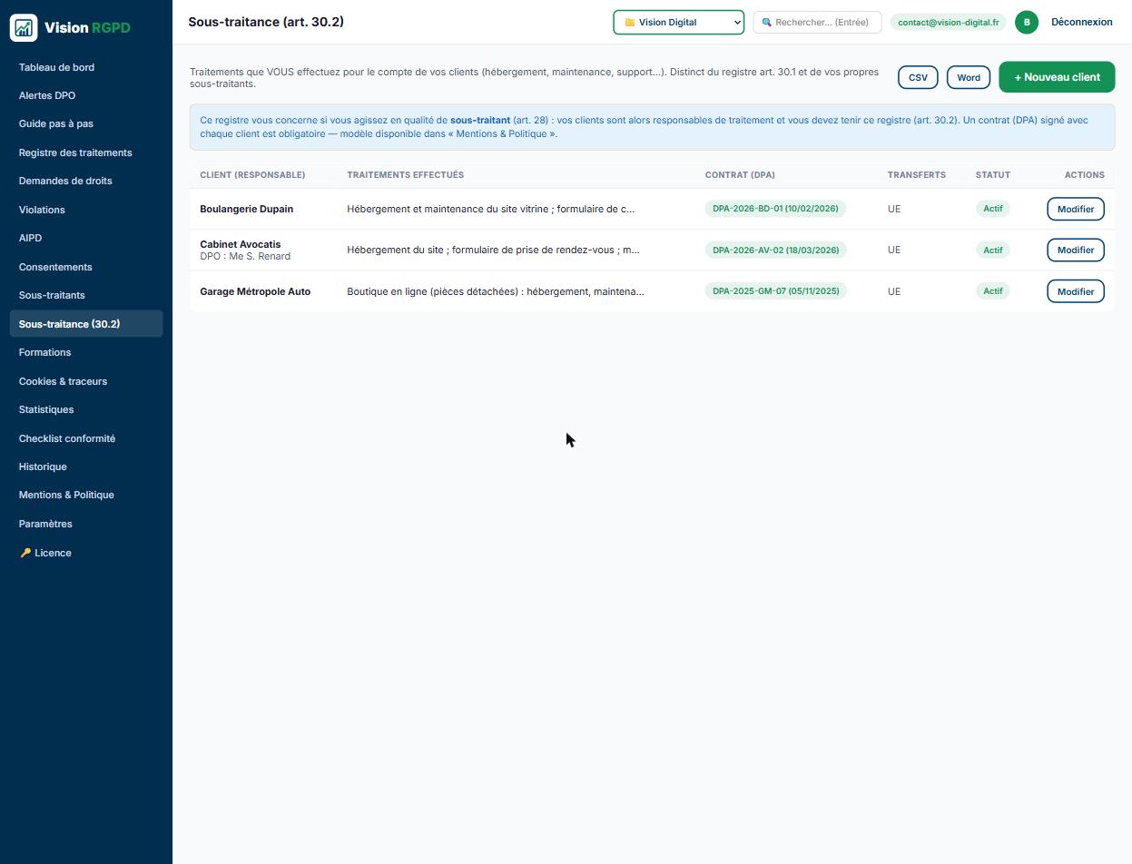 Vision RGPD — registre des activités de sous-traitance art. 30.2 pour agence web