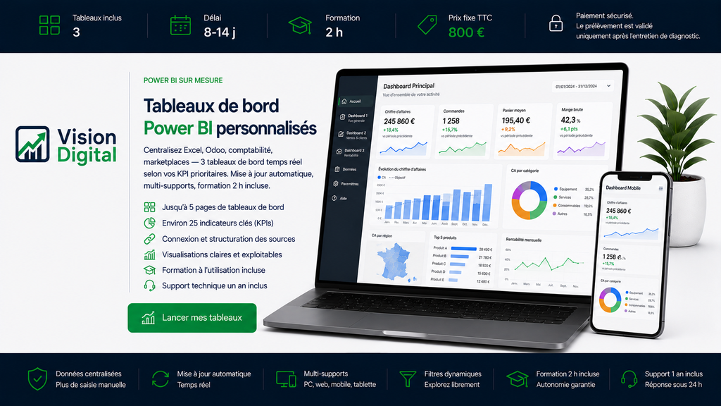 Tableaux de bord Power BI personnalisés
